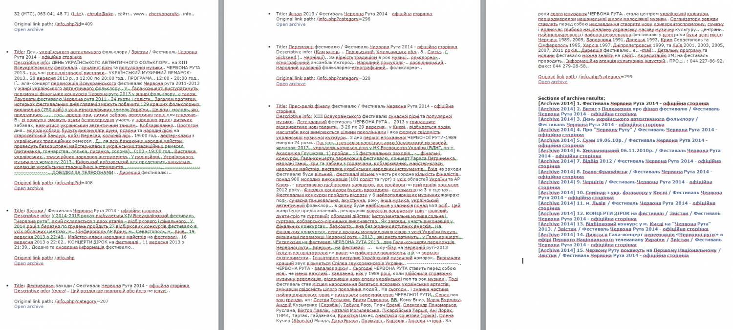 Інформація про фест. «Червона рута: 2009-2013». archive-info 07.2014. Стор.172 ч.2