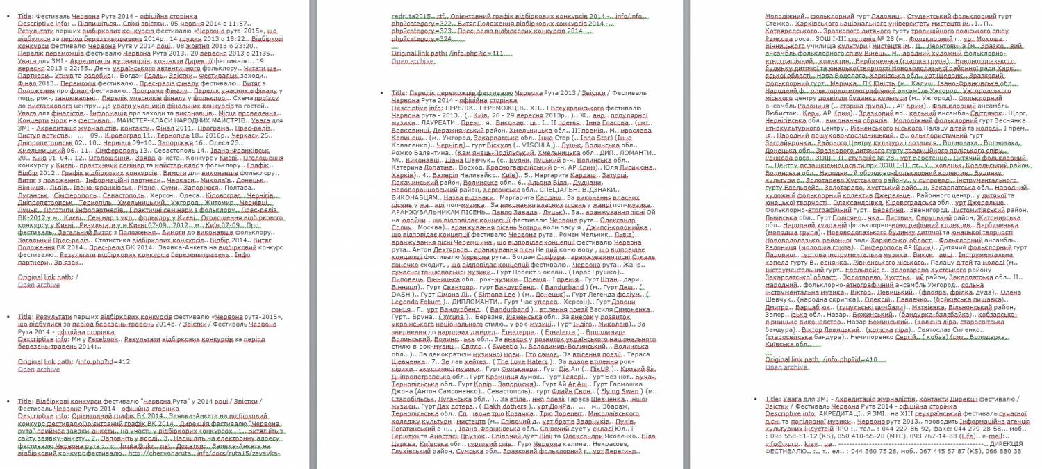Інформація про фест. «Червона рута: 2009-2013». archive-info 07.2014. Стор.172 ч.1