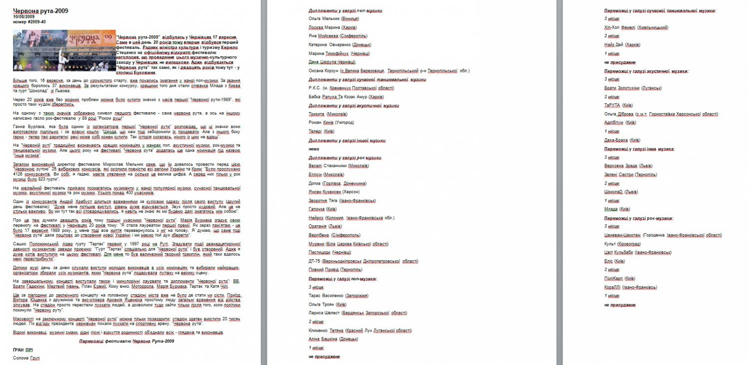 Фестиваль «Червона рута-2009» - підсумки. chasipodii.net/article/5616/